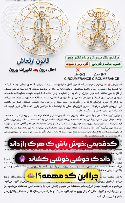 کدگشایی و تفسیر حکمت جلد یک + دو(بدون حذفیات)